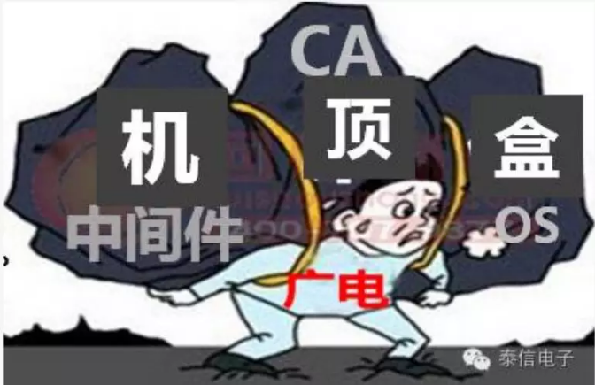 有線(xiàn)電視能挺過(guò)未來(lái)的三年嗎？